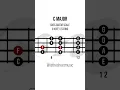Download Lagu C MAJOR SCALE   BASS GUITAR   3 NOTES x STRING #bassguitar #bassbeginner #bajoeléctrico