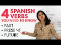 Learn Spanish Verbs Present past and future of SER ESTAR TENER IR