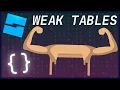 Roblox WEAK tables how to use them