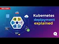 The Absolute Easiest Kubernetes Deployment Guide