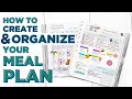 Creating Organizing Your Meal Plan Organization Tips Meal Plan