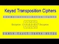 keyed transposition cipher type of encryption decryption method