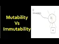 Mutability Vs Immutability