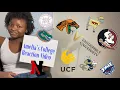 Open college decisions with a D2 scholar CLASS OF 2025 T20s Georgia Tech UF and more