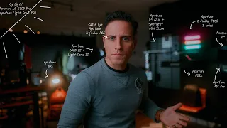 Como Criar uma Imagem Cinematográfica para seu Vídeo