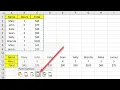 How to Convert Rows Into Columns and Vice versa in Microsoft Excel