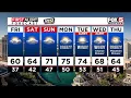 Jan 30 FOX5 First Alert Afternoon Weather update