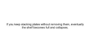 Stack Overflow Error Explained for Beginners Recursion Call Stack