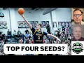 WPIAL basketball PLAYOFFS Predicting the top 4 seeds in each boys and girls classification