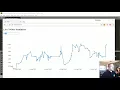 Dynamically Graphing Terms for Sentiment - Data Visualization GUIs with Dash and Python p 10
