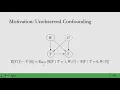 7 - Unobserved Confounding Bounds and Sensitivity Analysis
