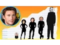 How Tall Is Scott Eastwood - Height Comparison