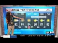 Wednesday morning weather forecast