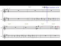 Besame Mucho - Bb Tenor/Soprano Sax Sheet Music [ kenny g ]