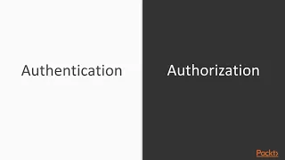 Hands-On RESTful Web Services with Java 11 Authentication Basics packtpub com