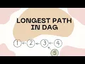 Longest Path in DAG AtCoder Educational DP contest - Problem G
