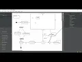 PRACTICE STATE TRANSITION DIAGRAM ON STARUML AND INTRODUCTION TO ACTIVITY DIAGRAMS