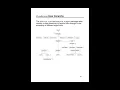 Android user interface development
