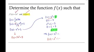 Antiderivatives and Initial Value Problems