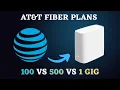 AT T Fiber Plans 2026 Don t Buy the Cheapest Plan