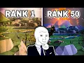Speedrunning The ENTIRE Mesozoic Valley In 42 Minutes Cell To Singularity