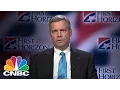 First Horizon National Corp CEO Banking On The Banks Mad Money CNBC