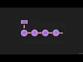 3 Stack Push Data Structure Stack Queues JavaScript
