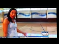 April Dupre of Footprints to Fitness on Fox 8 News Workout Wednesday