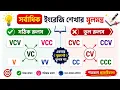 VCV CVC VCC CVVC Rules Vowels Short And Long Sounds A E I O U Learn All Five Vowels