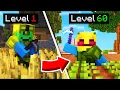The ONLY Farming Progression Guide For 2024 Hypixel Skyblock