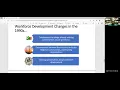 What is Workforce Development What is Workforce Education