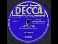 Java Jive 1940 - The Ink Spots
