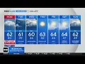 Sunday night weather forecast - Feb 18 2024