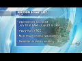 Section 8 waiting list to open on Kauai