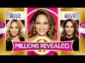 Jennifer Lopez s Net Worth 2024