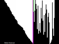 Sorting Algorithms Gnome sort