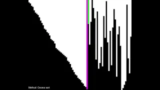 Sorting Algorithms Gnome sort