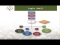 Variable in shell WLST Login profile 2016-09-21