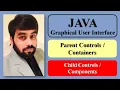 GUI Basics Java Programming Components In Java Parent Child Controls CBSE Class XII IP
