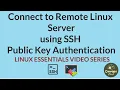 How to Connect to Remote Linux Server with SSH Public Key Authentication CentOS Stream 9 2024