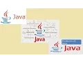 How to generate java docs automatically