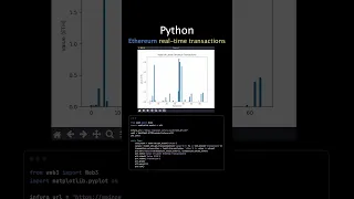 Real-time Ethereum Transactions with Python