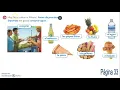 Spanish Vocabulary for Avancemos Level 1 Unidad 1 1