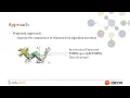 A Task-Parallel Approach for Localized Topological Data Structures VIS 2023