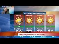 Cleveland forecast - Meteorologist AJ Colby updates the Wednesday weather story