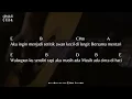 Masih Ada - Ello