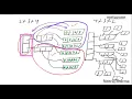 Transpose 3D Matrix or Array in numpy python-2