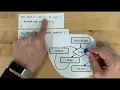 Java for loop - Flow chart