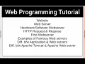 Web Programming Tutorial Kerala PSC Lecturer Computer Programmer Instructor CS System Analyst