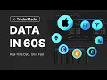 How to Fetch Live Crypto Forex Data in 60 Seconds CLI Tutorial